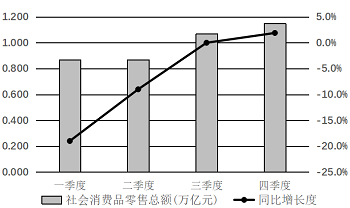 2021年广东省公务员录用考试《行测》题（县级卷）（网友回忆版）(图99)