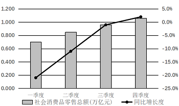 2021年广东省公务员录用考试《行测》题（县级卷）（网友回忆版）(图97)