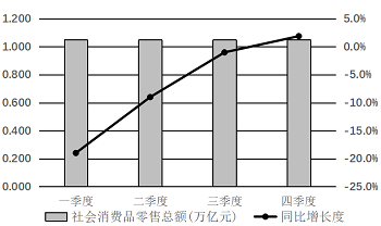 2021年广东省公务员录用考试《行测》题（县级卷）（网友回忆版）(图100)