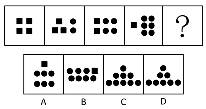 2022年广东省公务员录用考试《行测》题（乡镇卷）（网友回忆版）(图15)