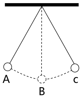 2022年广东省公务员录用考试《行测》题（乡镇卷）（网友回忆版）(图21)