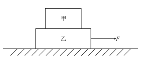 2022年广东省公务员录用考试《行测》题（乡镇卷）（网友回忆版）(图22)