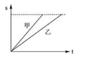 2022年广东省公务员录用考试《行测》题（乡镇卷）（网友回忆版）(图25)