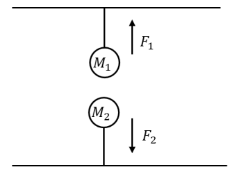 2022年广东省公务员录用考试《行测》题（乡镇卷）（网友回忆版）(图50)