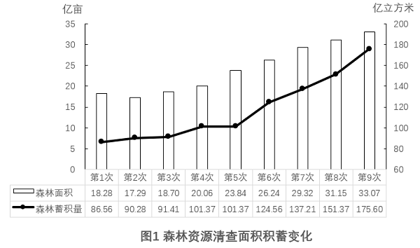 2022年广东省公务员录用考试《行测》题（乡镇卷）（网友回忆版）(图59)
