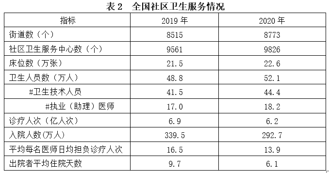 2022年广东省公务员录用考试《行测》题（乡镇卷）（网友回忆版）(图66)