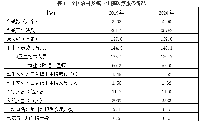2022年广东省公务员录用考试《行测》题（乡镇卷）（网友回忆版）(图65)