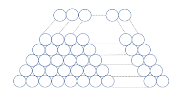2022年广东省公务员录用考试《行测》题（县级卷）（网友回忆版）(图7)