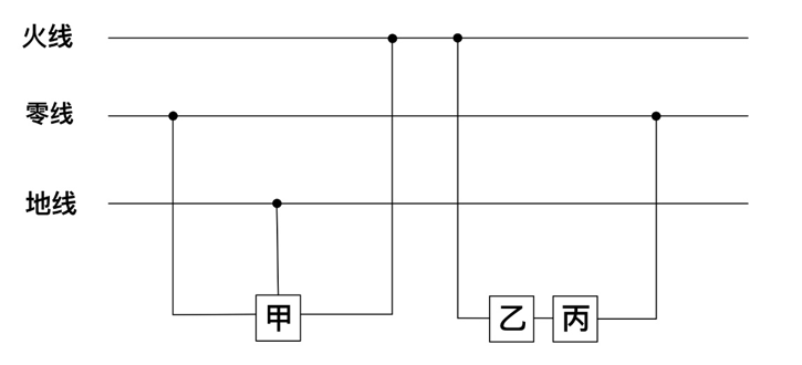 2022年广东省公务员录用考试《行测》题（县级卷）（网友回忆版）(图19)