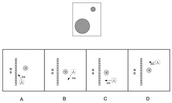 2022年广东省公务员录用考试《行测》题（县级卷）（网友回忆版）(图18)