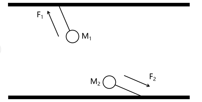 2022年广东省公务员录用考试《行测》题（县级卷）（网友回忆版）(图45)
