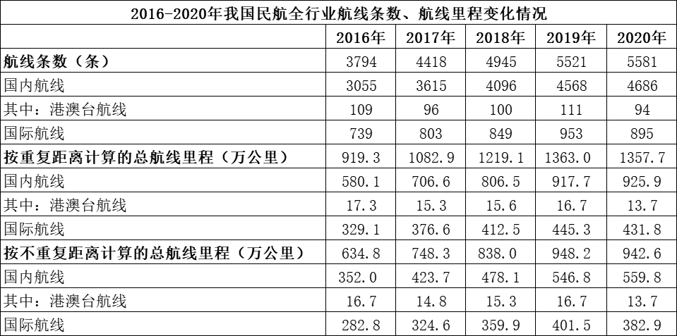 2022年广东省公务员录用考试《行测》题（县级卷）（网友回忆版）(图59)