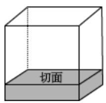 2023年广东省公务员录用考试《行测》题（乡镇卷）（网友回忆版）(图9)