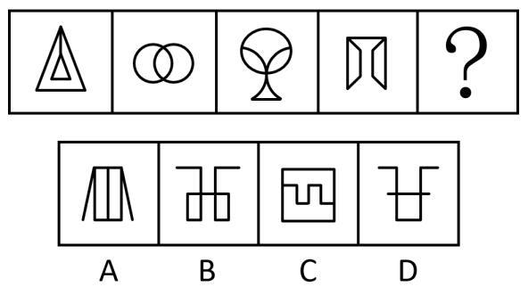 2023年广东省公务员录用考试《行测》题（乡镇卷）（网友回忆版）(图15)