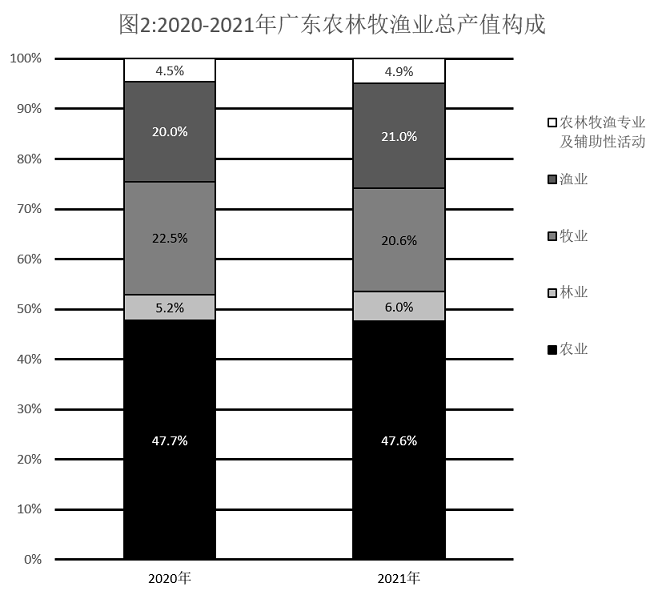 2023年广东省公务员录用考试《行测》题（乡镇卷）（网友回忆版）(图41)