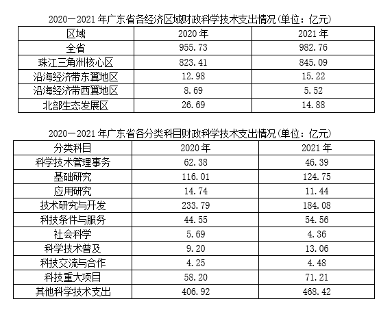 2023年广东省公务员录用考试《行测》题（乡镇卷）（网友回忆版）(图42)