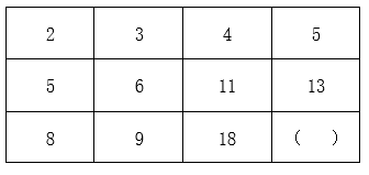 2023年广东省公务员录用考试《行测》题（县级卷）（网友回忆版）(图11)