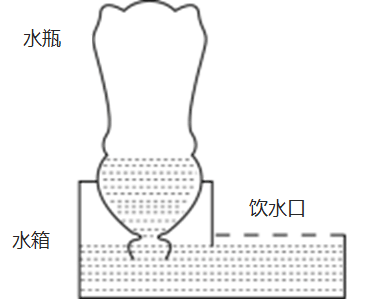 2023年广东省公务员录用考试《行测》题（县级卷）（网友回忆版）(图26)