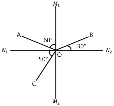 2023年广东省公务员录用考试《行测》题（县级卷）（网友回忆版）(图39)