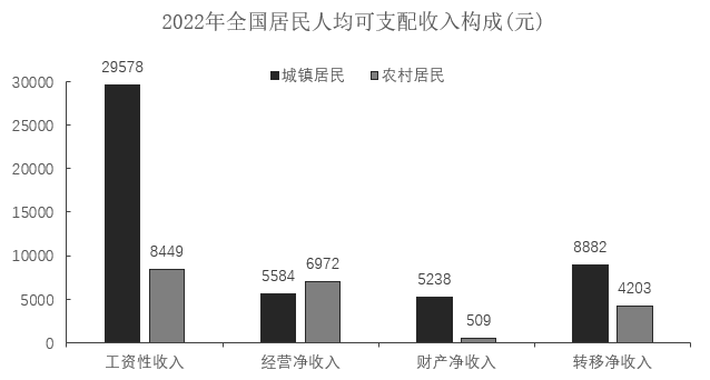 2023年广东省公务员录用考试《行测》题（县级卷）（网友回忆版）(图44)