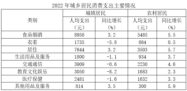 2023年广东省公务员录用考试《行测》题（县级卷）（网友回忆版）(图45)