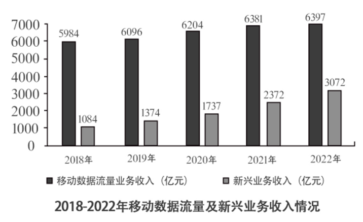 2023年广东省公务员录用考试《行测》题（县级卷）（网友回忆版）(图47)