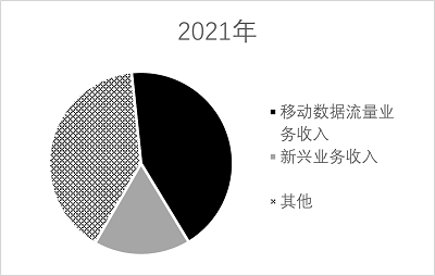 2023年广东省公务员录用考试《行测》题（县级卷）（网友回忆版）(图50)