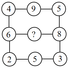 2024年广东省公务员录用考试《行测》题（网友回忆版）(图1)