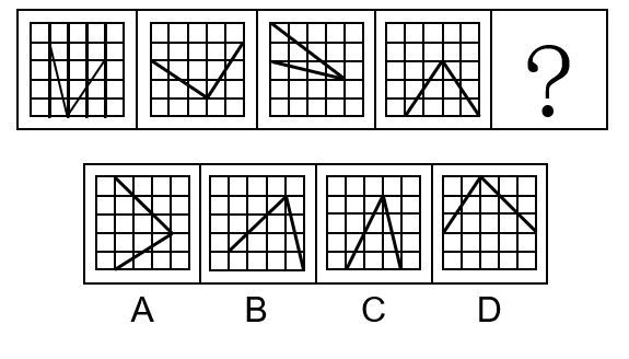 2024年广东省公务员录用考试《行测》题（网友回忆版）(图13)