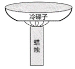 2024年广东省公务员录用考试《行测》题（网友回忆版）(图17)