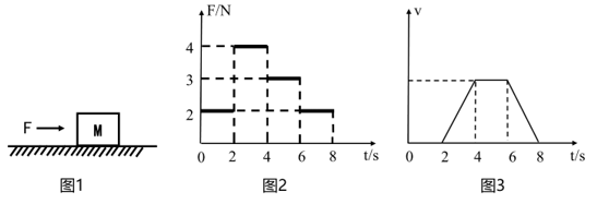 2024年广东省公务员录用考试《行测》题（网友回忆版）(图19)