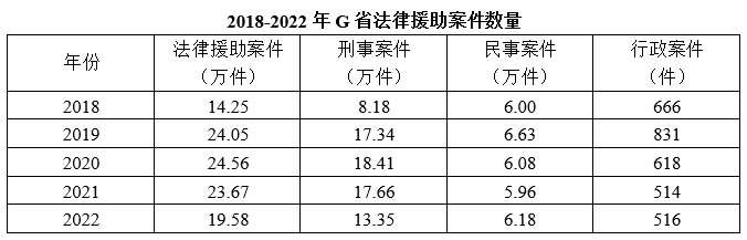 2024年广东省公务员录用考试《行测》题（网友回忆版）(图29)