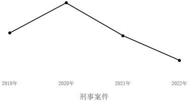 2024年广东省公务员录用考试《行测》题（网友回忆版）(图32)