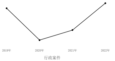 2024年广东省公务员录用考试《行测》题（网友回忆版）(图34)