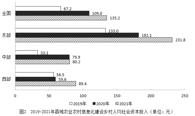 2024年广东省公务员录用考试《行测》题（网友回忆版）(图36)