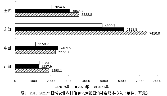 2024年广东省公务员录用考试《行测》题（网友回忆版）(图35)