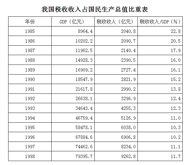 2009年四川公务员考试《行测》下半年卷(图24) 2009年四川公务员考试《行测》下半年卷(图24)
