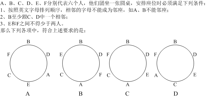 2009年四川公务员考试《行测》下半年卷(图23) 2009年四川公务员考试《行测》下半年卷(图23)