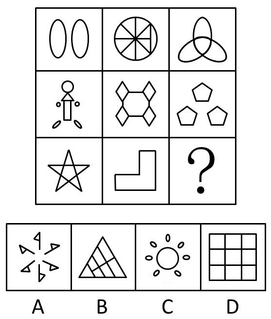 2010年四川公务员考试《行测》下半年卷(图7) 2010年四川公务员考试《行测》下半年卷(图7)