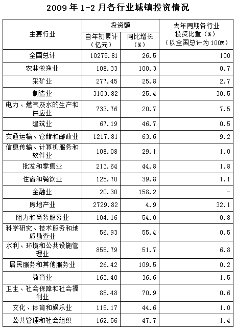 2010年四川公务员考试《行测》下半年卷(图19) 2010年四川公务员考试《行测》下半年卷(图19)