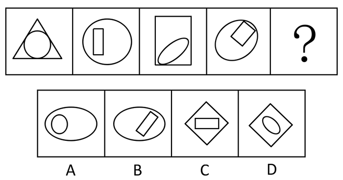2012年421公务员联考《行测》卷(图15)