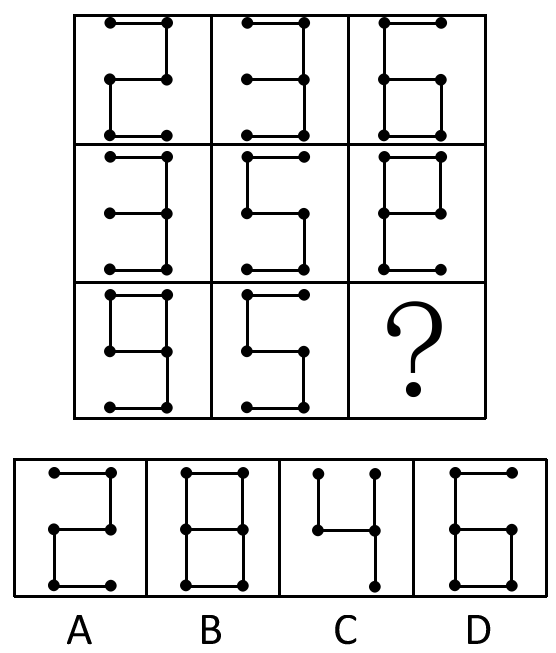 2012年421公务员联考《行测》卷(图16)
