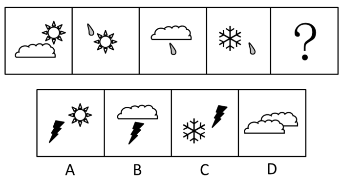 2012年421公务员联考《行测》卷(图17)
