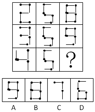 2013年413公务员联考《行测》卷(图25) 2013年413公务员联考《行测》卷(图25)
