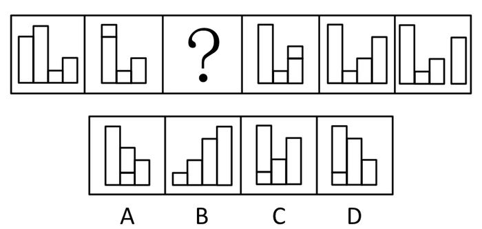 2013年四川公务员考试《行测》下半年卷(图1) 2013年四川公务员考试《行测》下半年卷(图1)