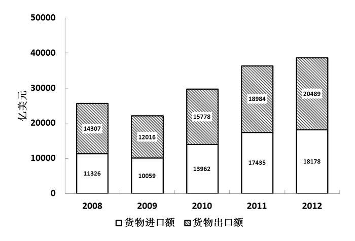 2013年四川公务员考试《行测》下半年卷(图8) 2013年四川公务员考试《行测》下半年卷(图8)