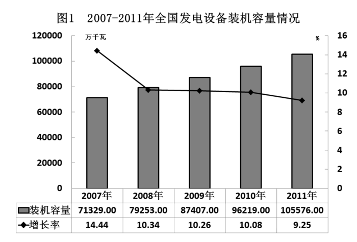 2013年四川公务员考试《行测》下半年卷(图9) 2013年四川公务员考试《行测》下半年卷(图9)
