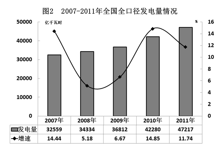 2013年四川公务员考试《行测》下半年卷(图10) 2013年四川公务员考试《行测》下半年卷(图10)