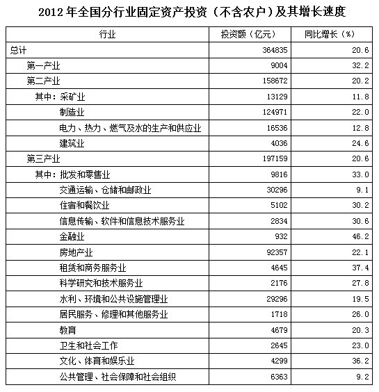 2014年四川公务员考试《行测》下半年卷(图25)