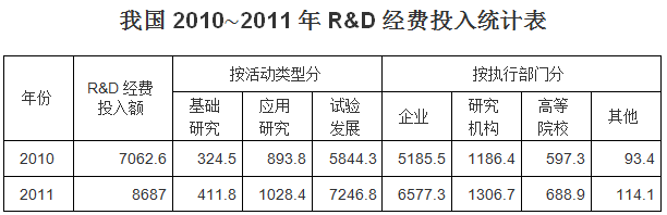 2015年四川公务员考试《行测》上半年卷(图17) 2015年四川公务员考试《行测》上半年卷(图17)